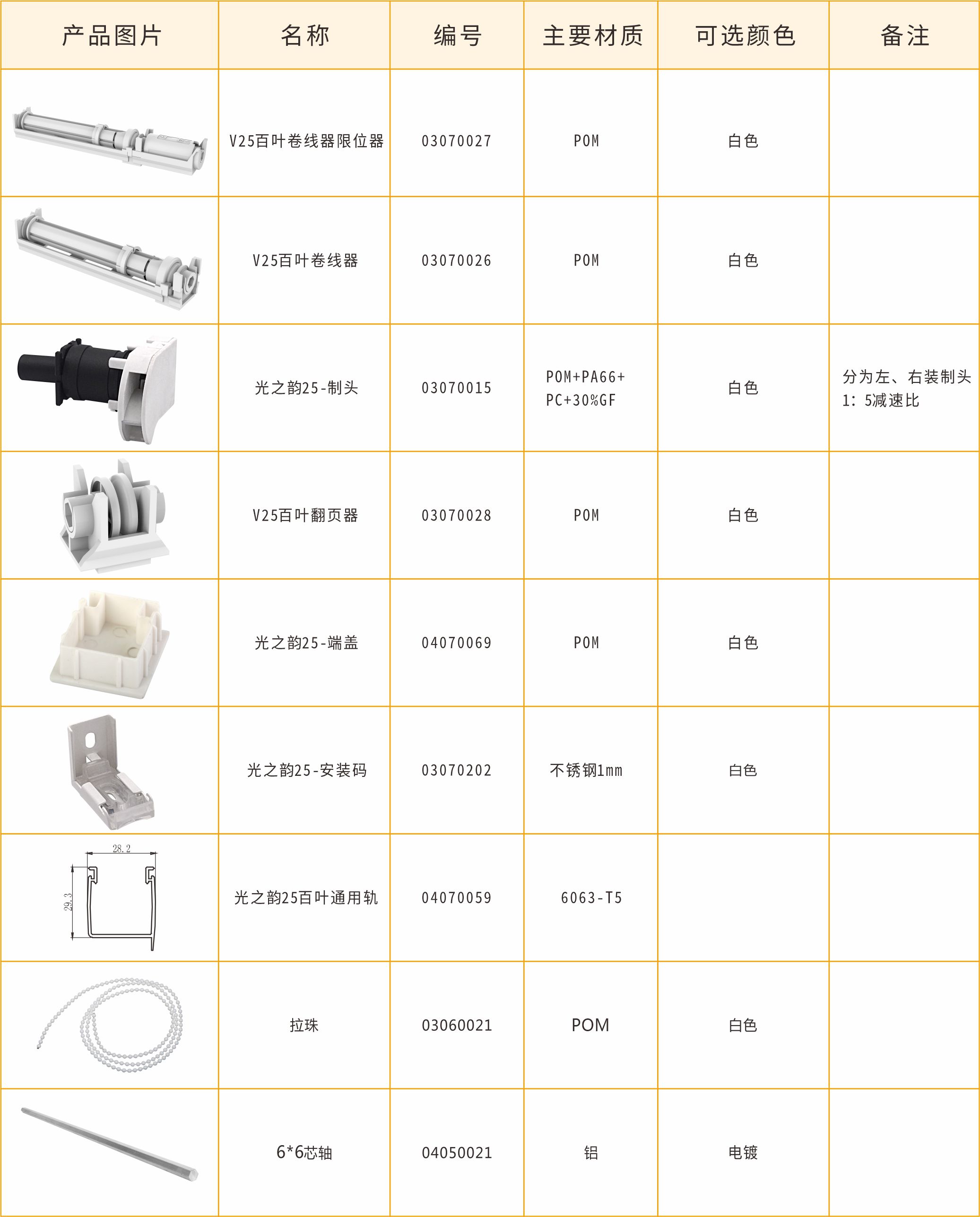 拉珠25百叶系统.jpg