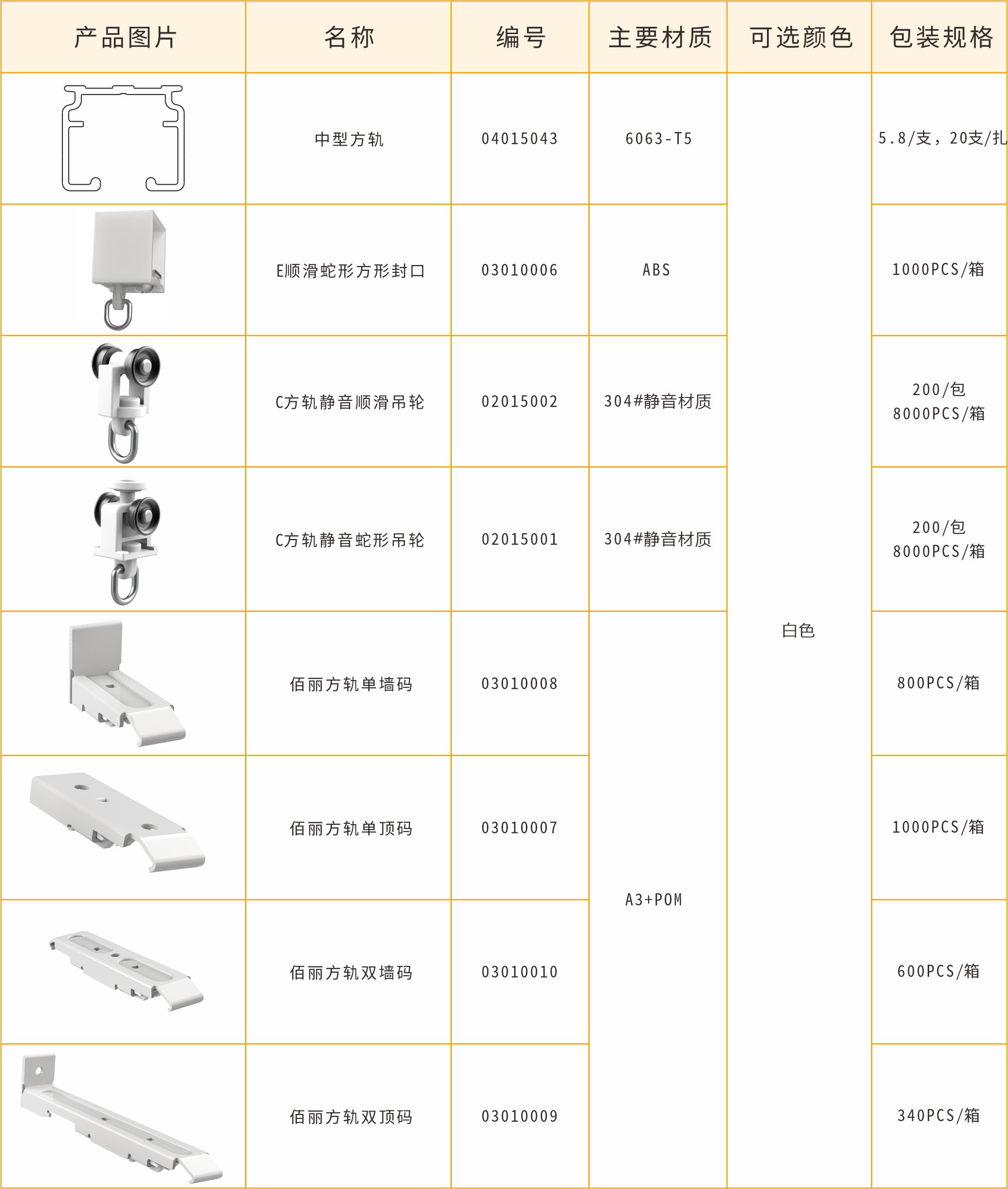 超静音中方轨系统.jpg