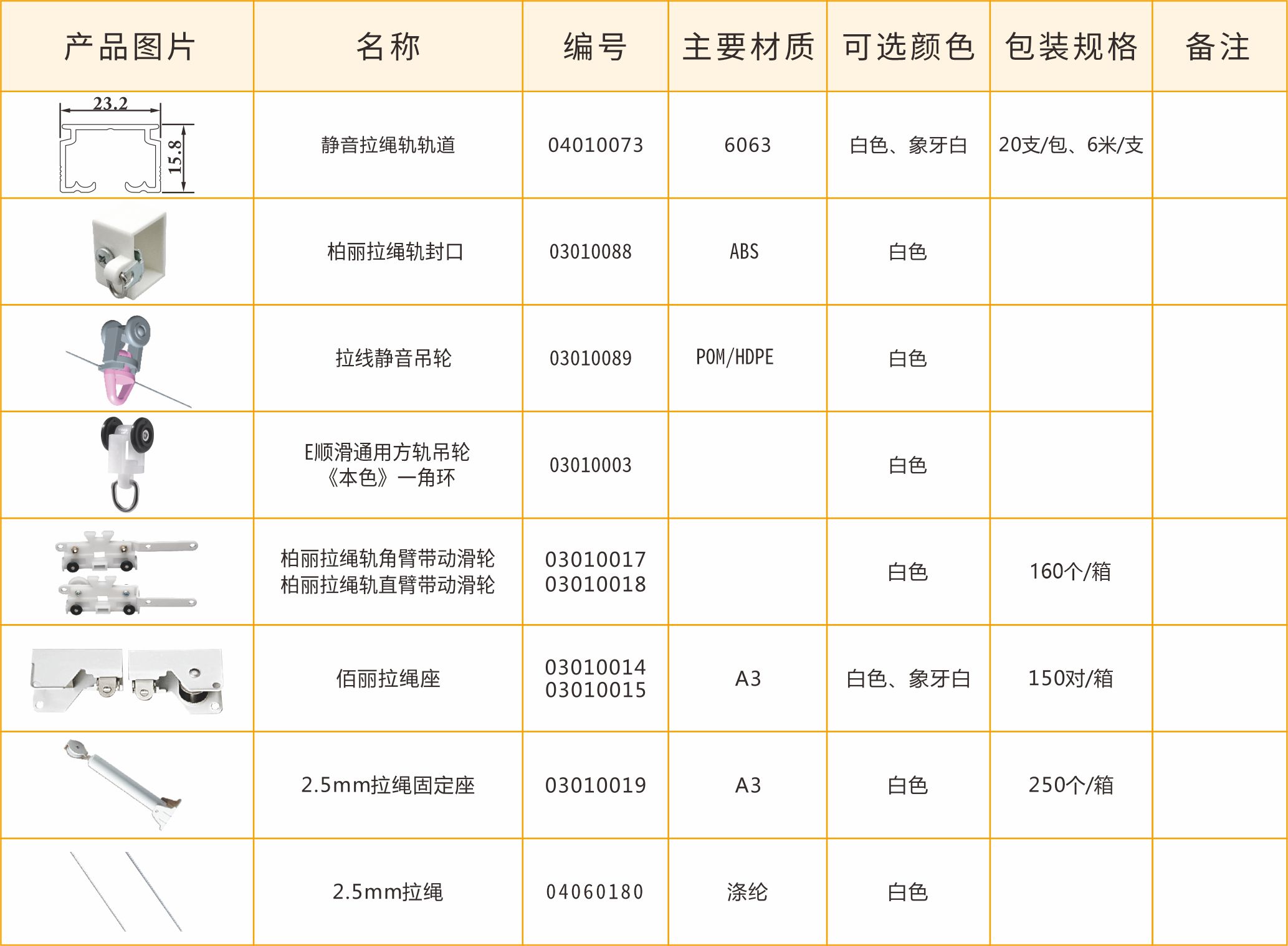 佰丽拉绳轨系统.jpg