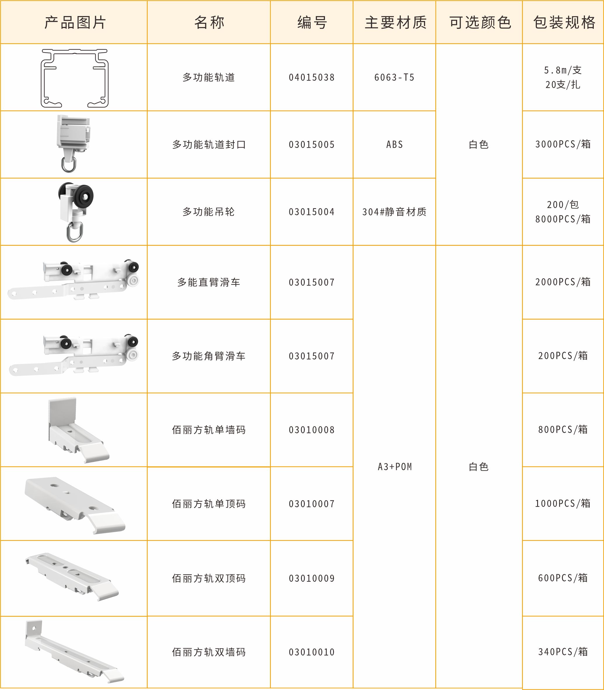 多功能轨道系统.jpg