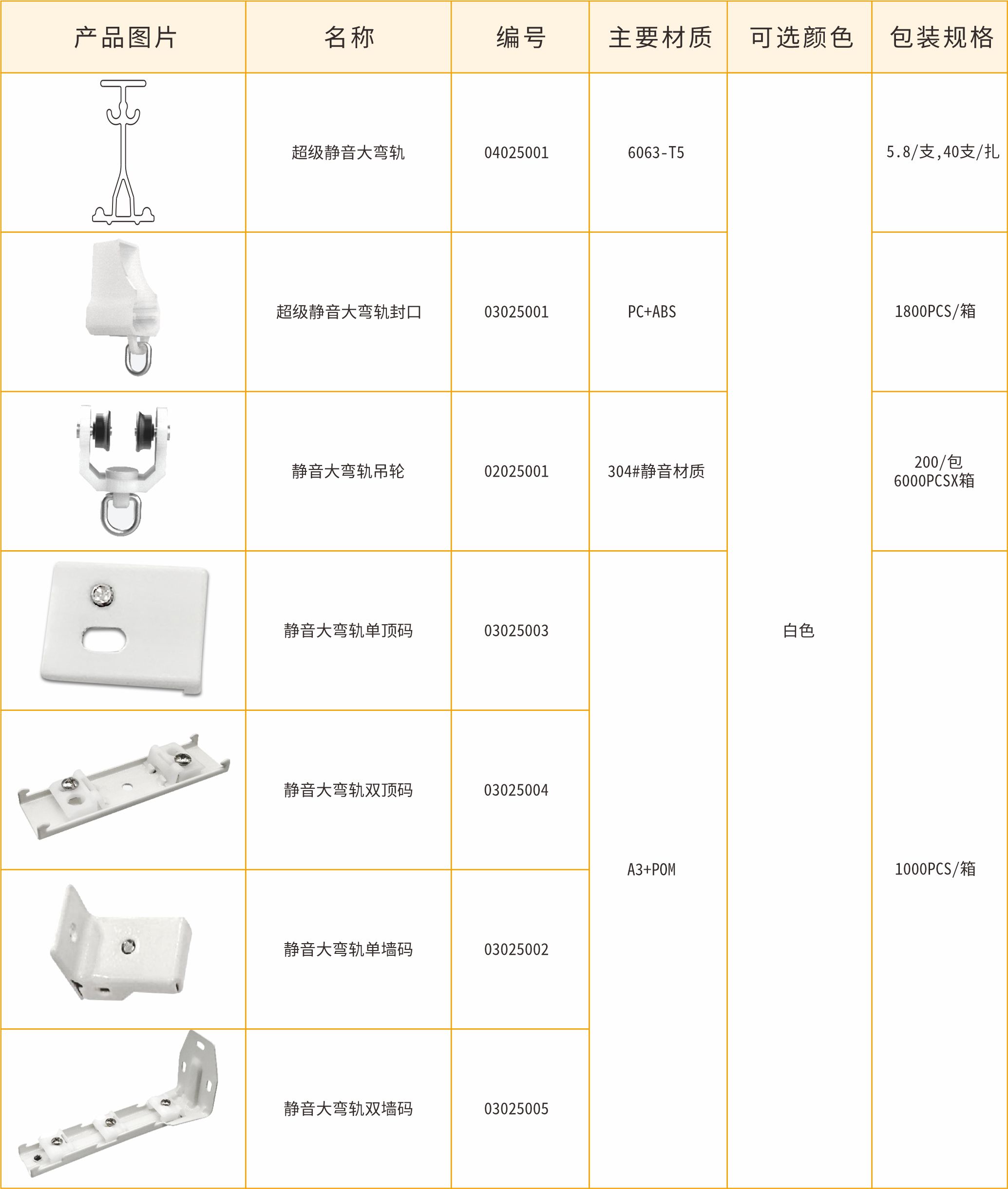 静音大弯轨系统.jpg