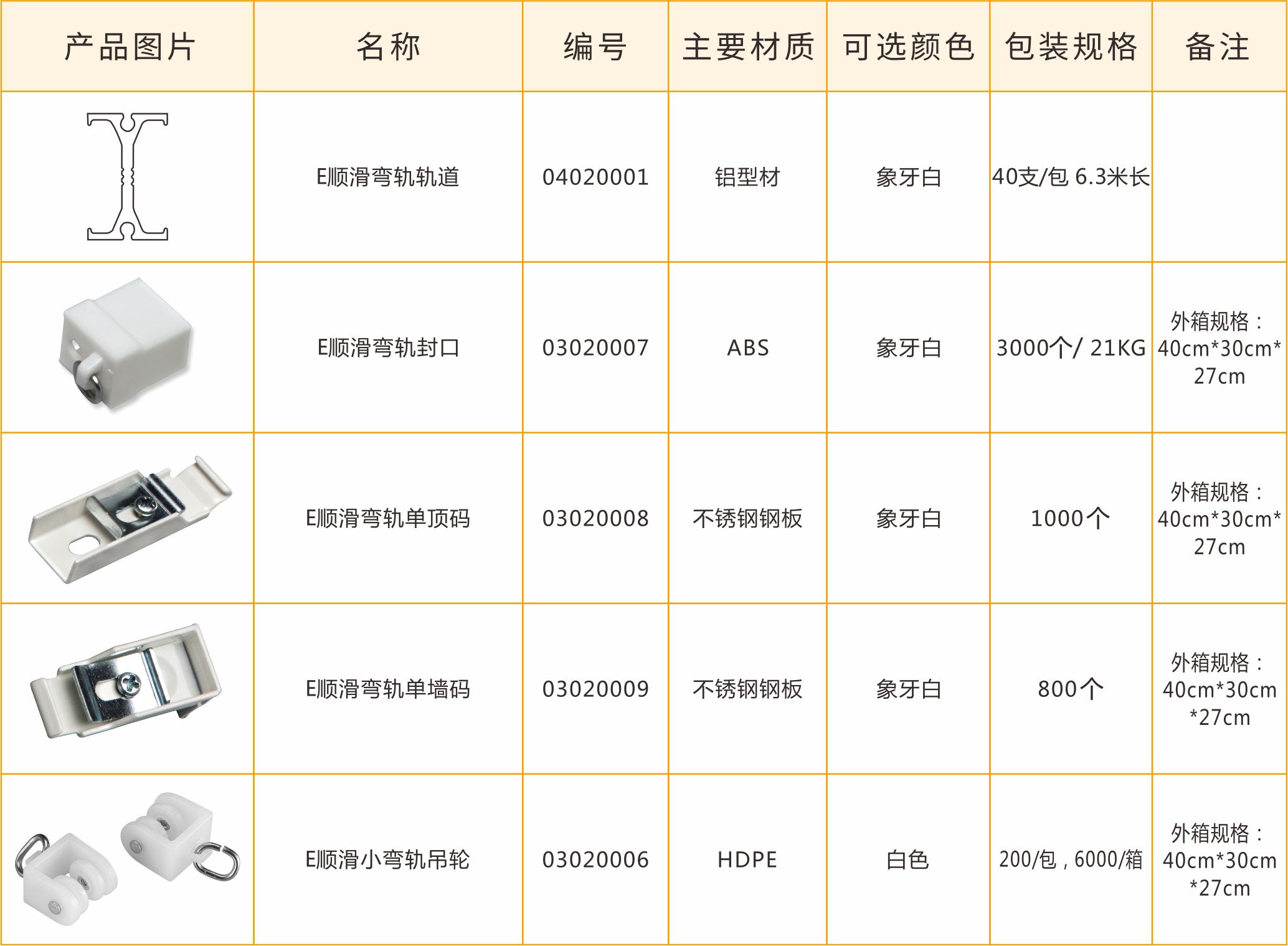 E顺滑弯轨系统.jpg