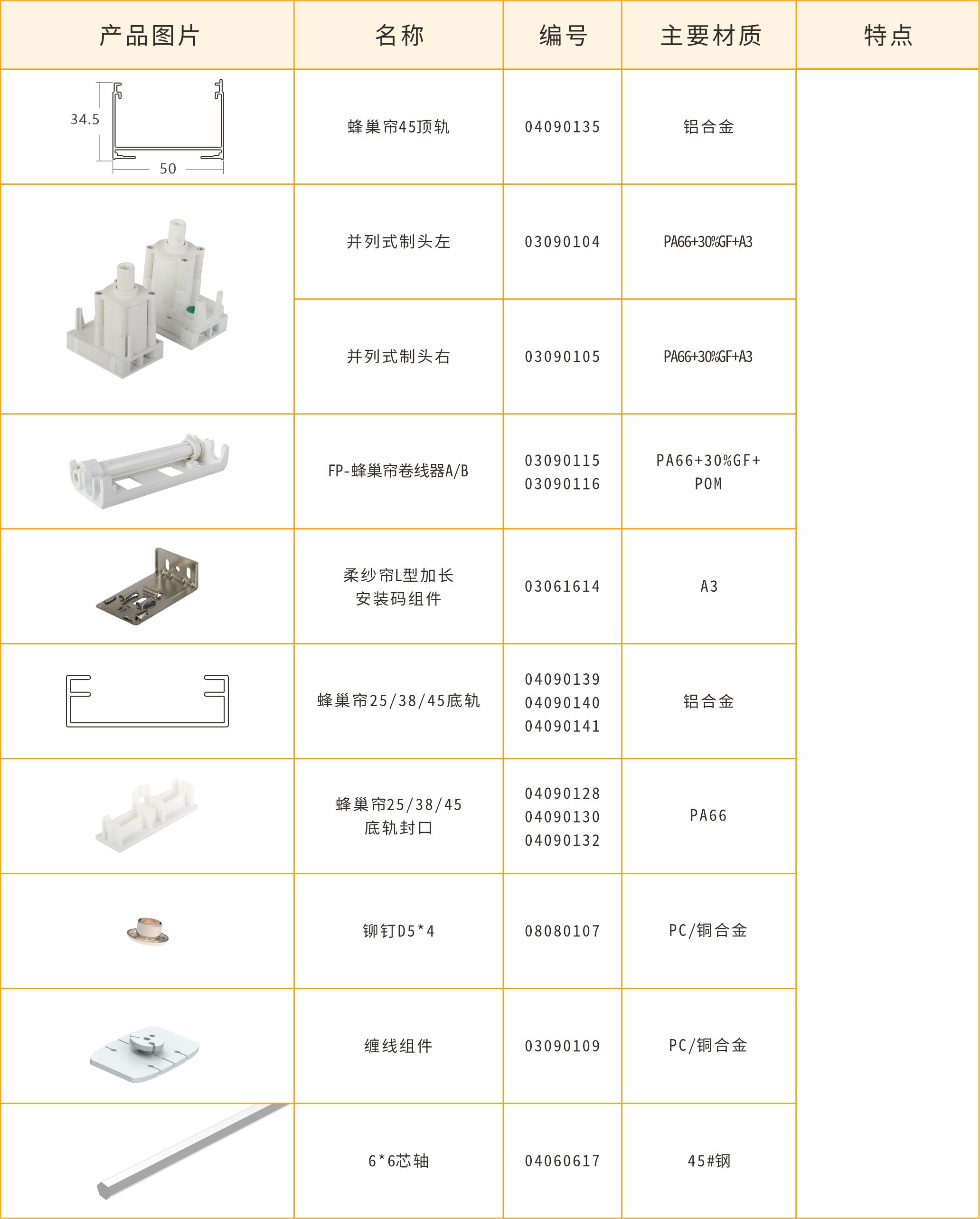 拉珠蜂巢帘系统.jpg