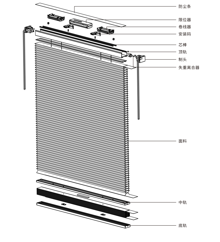双拉珠日夜蜂巢帘