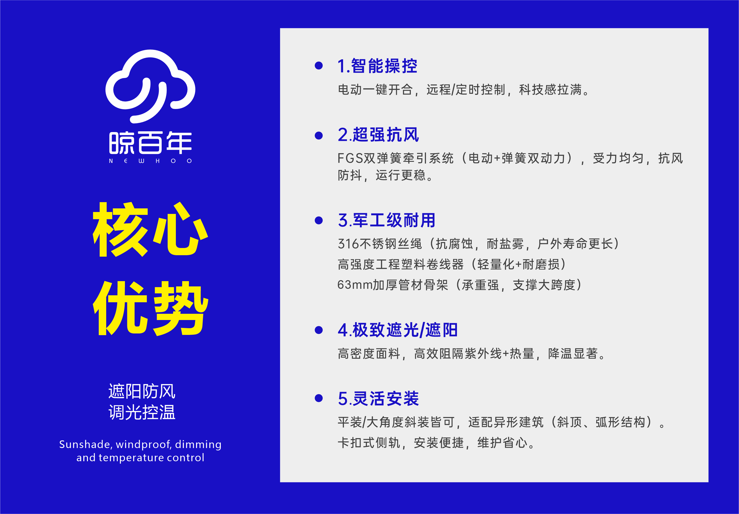 公众号配图 SR150.jpg